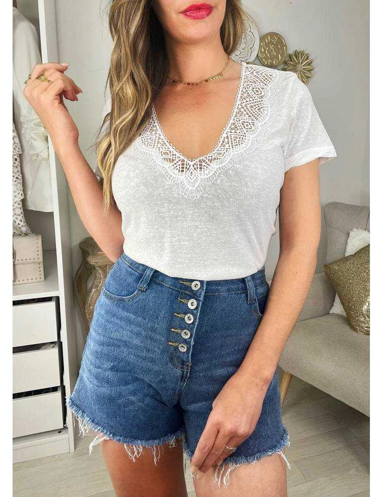 Short En Jeans Bleu Médium 3 Short En Jeans Bleu Médium